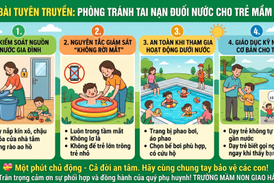 Bài tuyên truyền phòng tránh tai nạn đuối nước cho trẻ mầm non